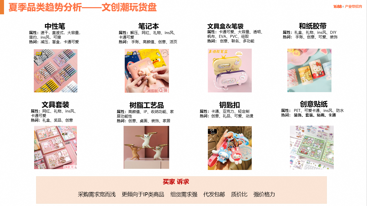 2c22b285-a6c0-4a4f-9c53-0208ca927fdd 2c22b285-a6c0-4a4f-9c53-0208ca927fdd