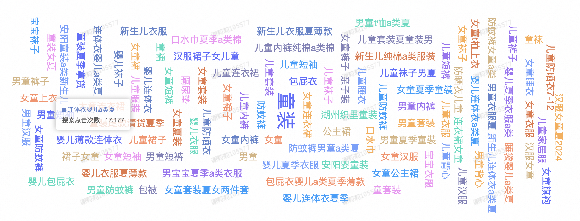 50664d9f-d159-4ac5-827b-f440454a36ae 50664d9f-d159-4ac5-827b-f440454a36ae