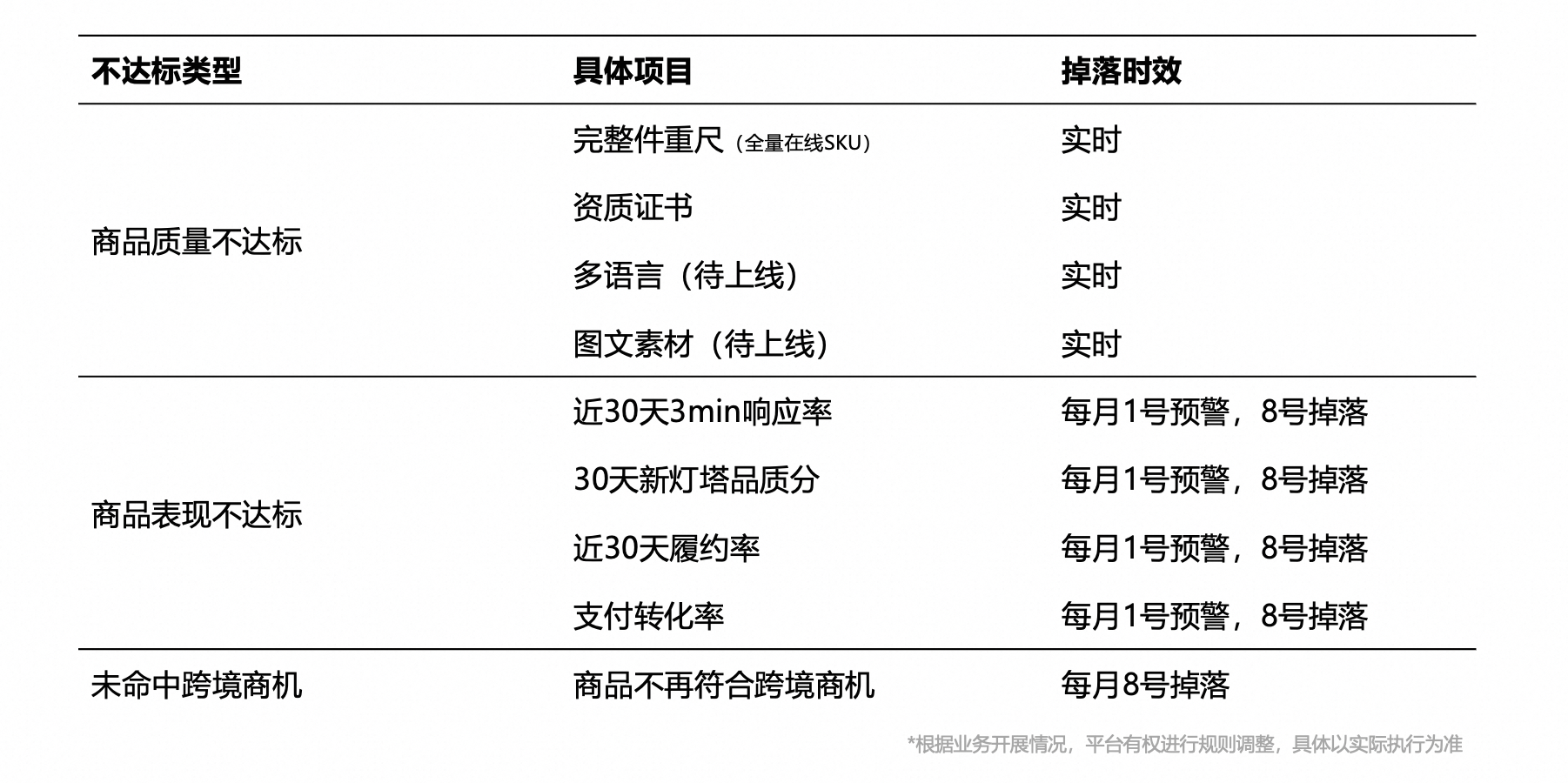 2a6a3950-6011-47ee-94e9-57b63617f3a4 2a6a3950-6011-47ee-94e9-57b63617f3a4